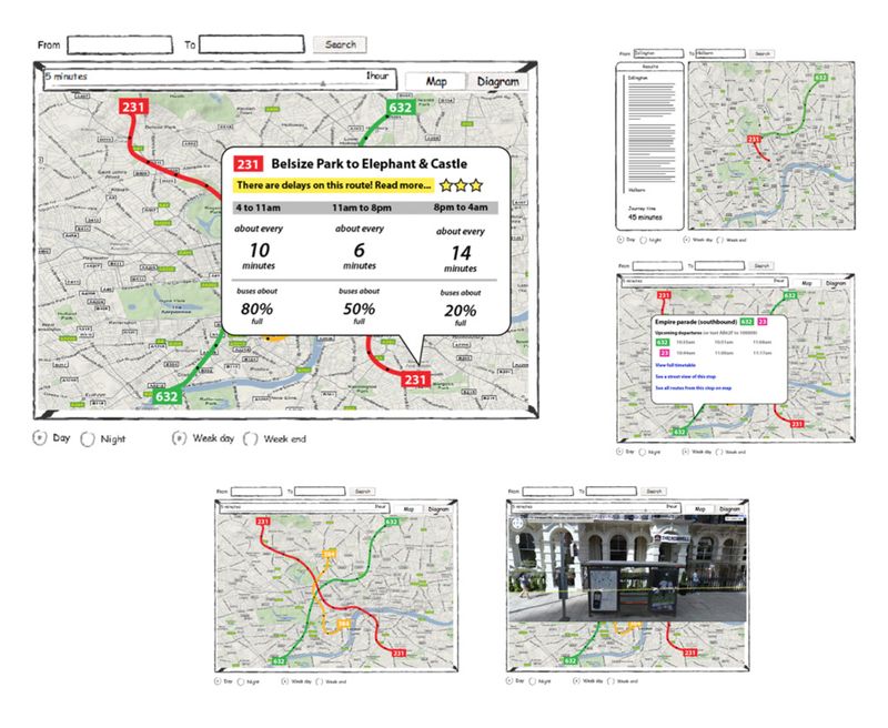 Wireframes